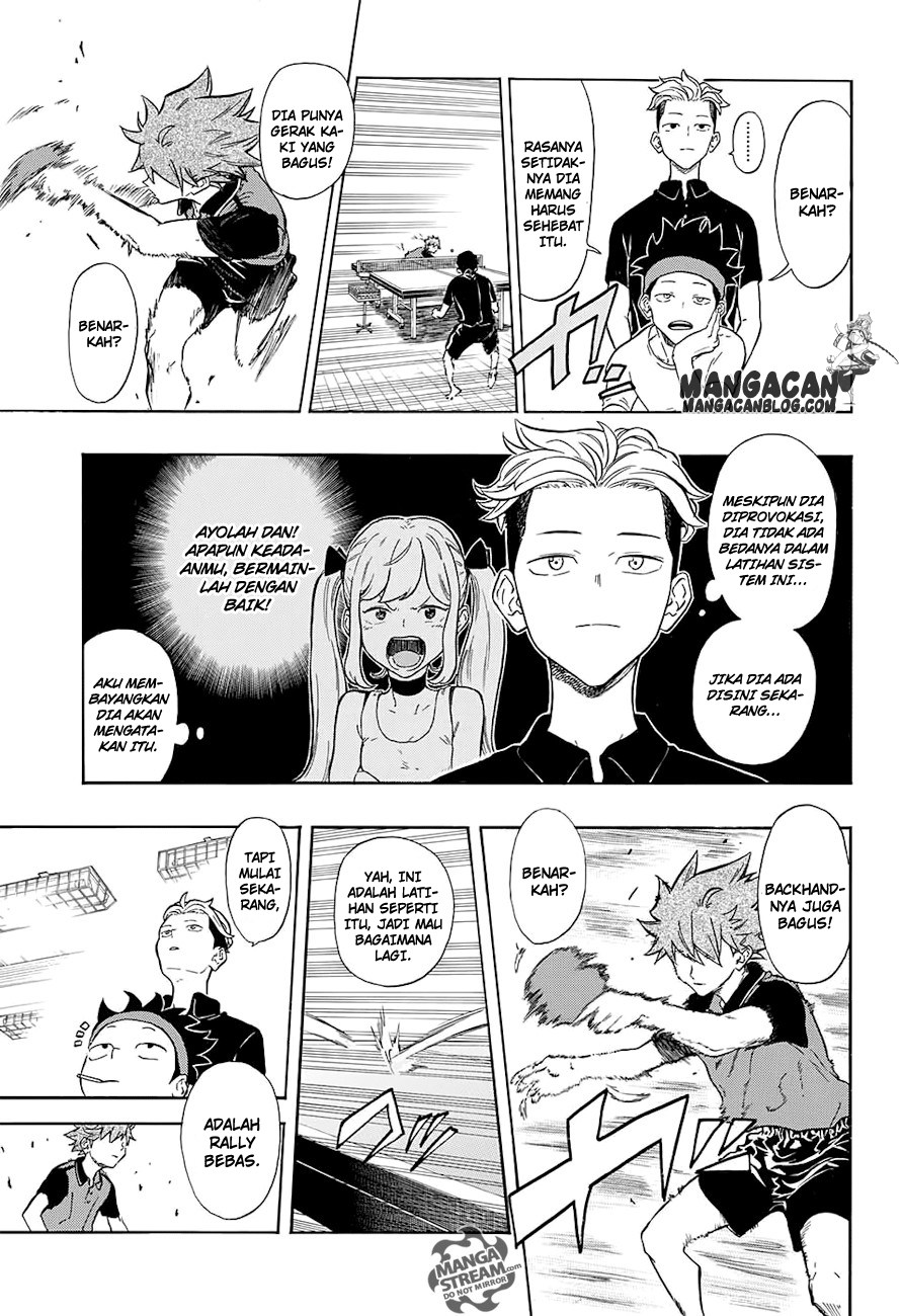 Halaman 11 dari Full Drive Chapter 6