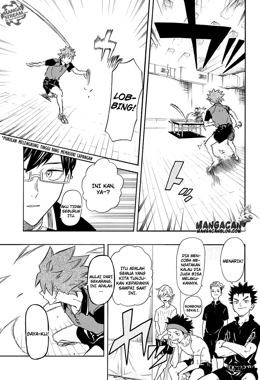 Halaman 15 dari Full Drive Chapter 6