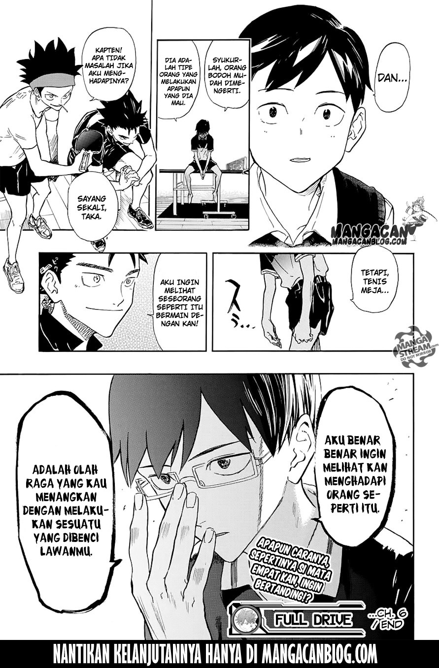 Halaman 19 dari Full Drive Chapter 6