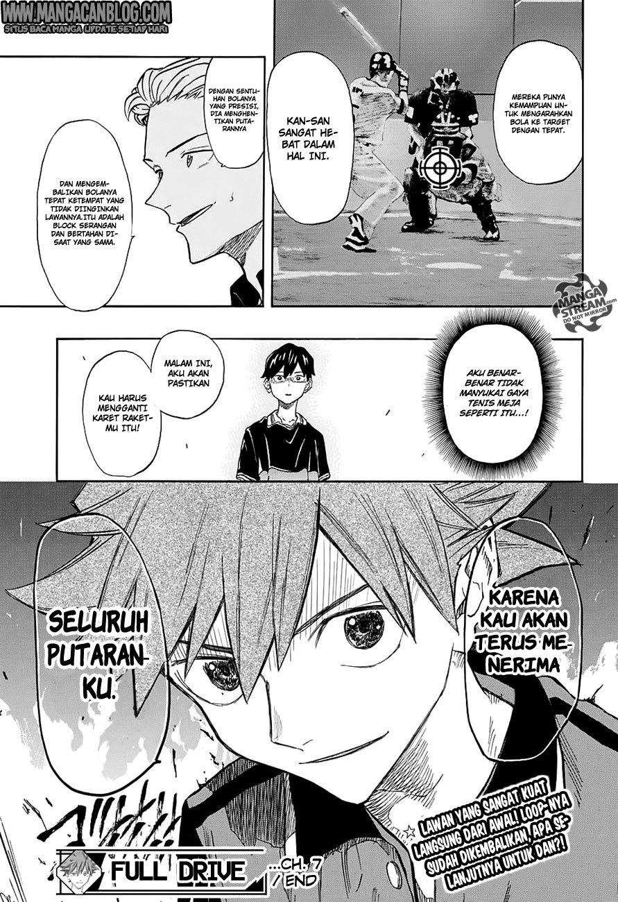 Halaman 19 dari Full Drive Chapter 7