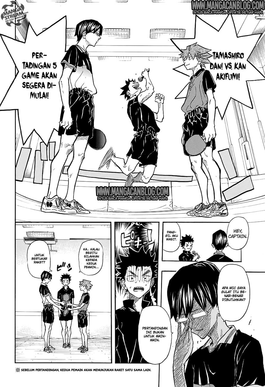Halaman 8 dari Full Drive Chapter 7