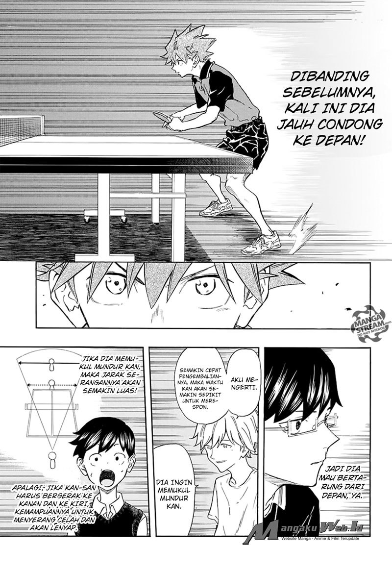 Halaman 10 dari Full Drive Chapter 8