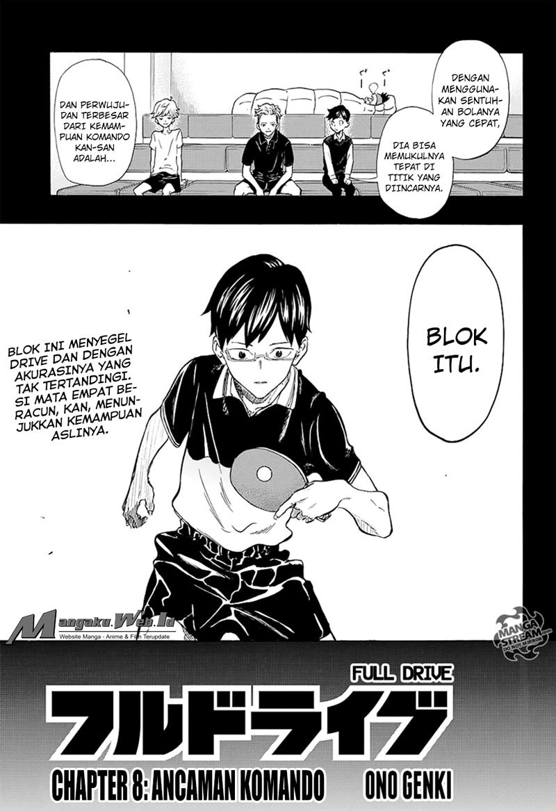 Halaman 2 dari Full Drive Chapter 8