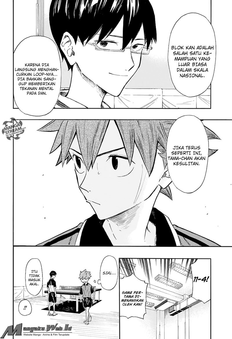 Halaman 7 dari Full Drive Chapter 8