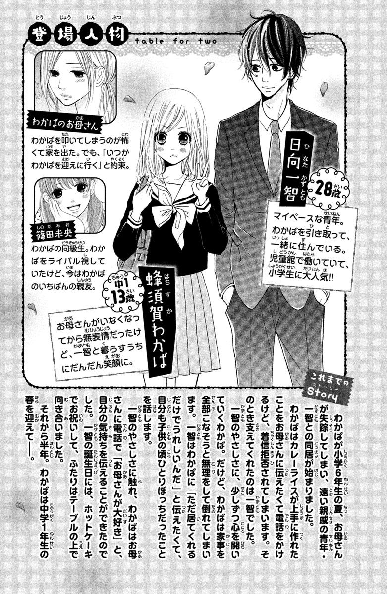 Halaman 5 dari Futari no Table Chapter 4