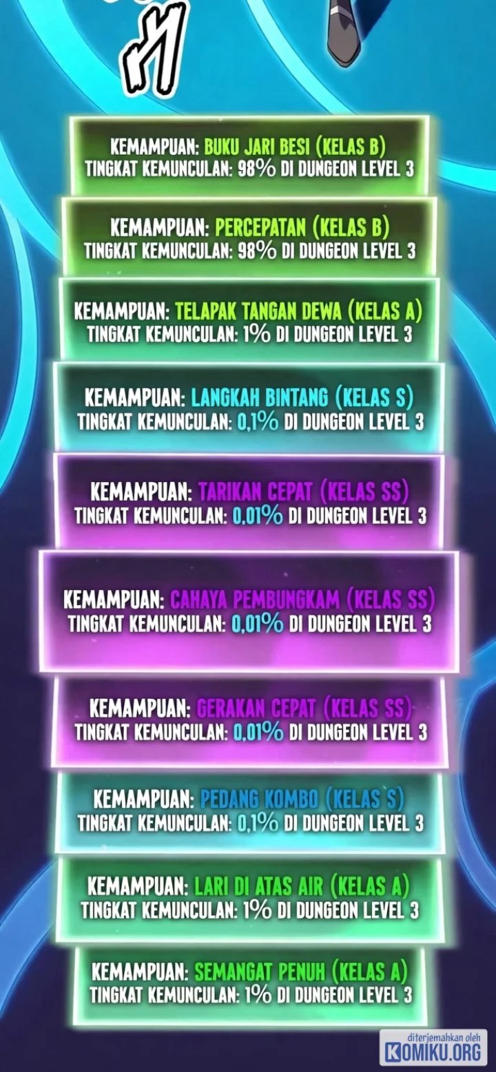 Halaman 144 dari Global Player: I Can Choose My Own Dungeon Rewards Chapter 3
