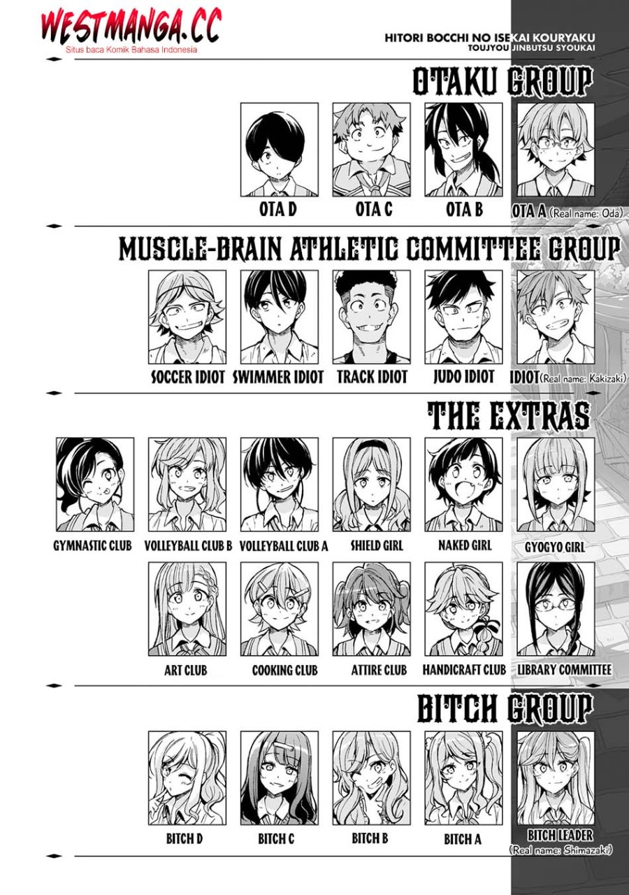 Lonely Attack on the Different World chapter 316 halaman 4