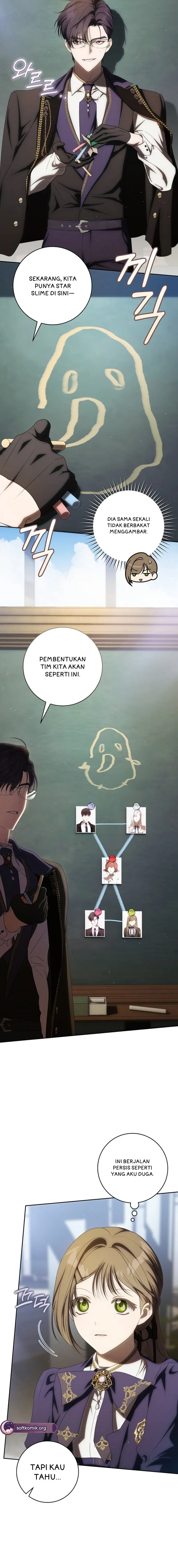 Halaman 10 dari How to Get On the Main Character’s Flower Path Chapter 28