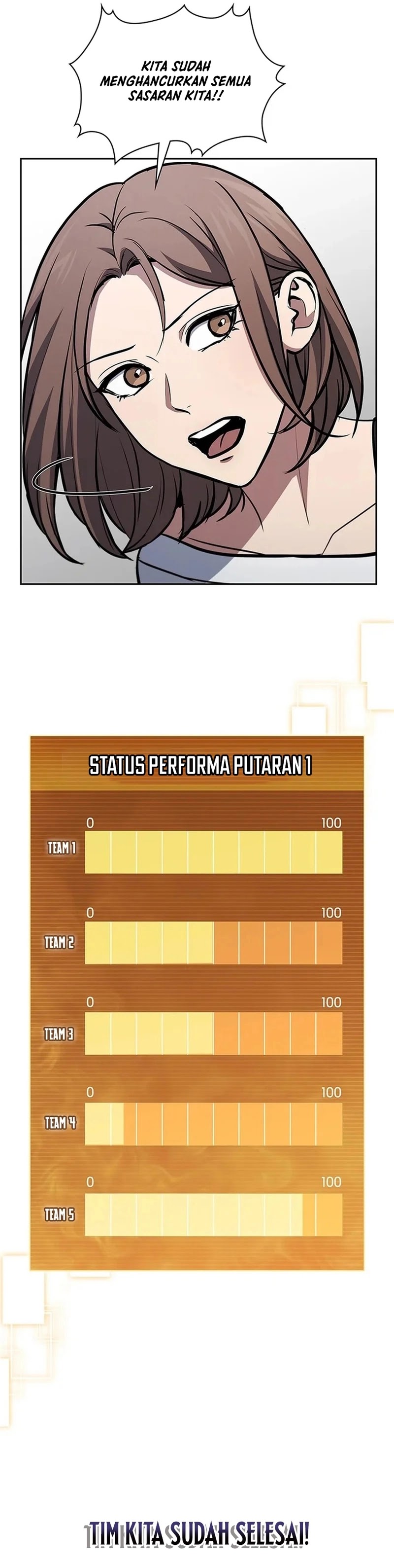 Halaman 29 dari How to Survive Restructuring Chapter 15