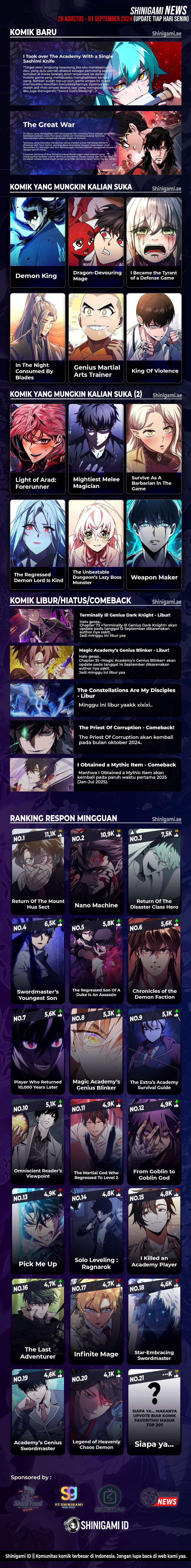 Halaman 24 dari I Took over The Academy With a Single Sashimi Knife Chapter 9