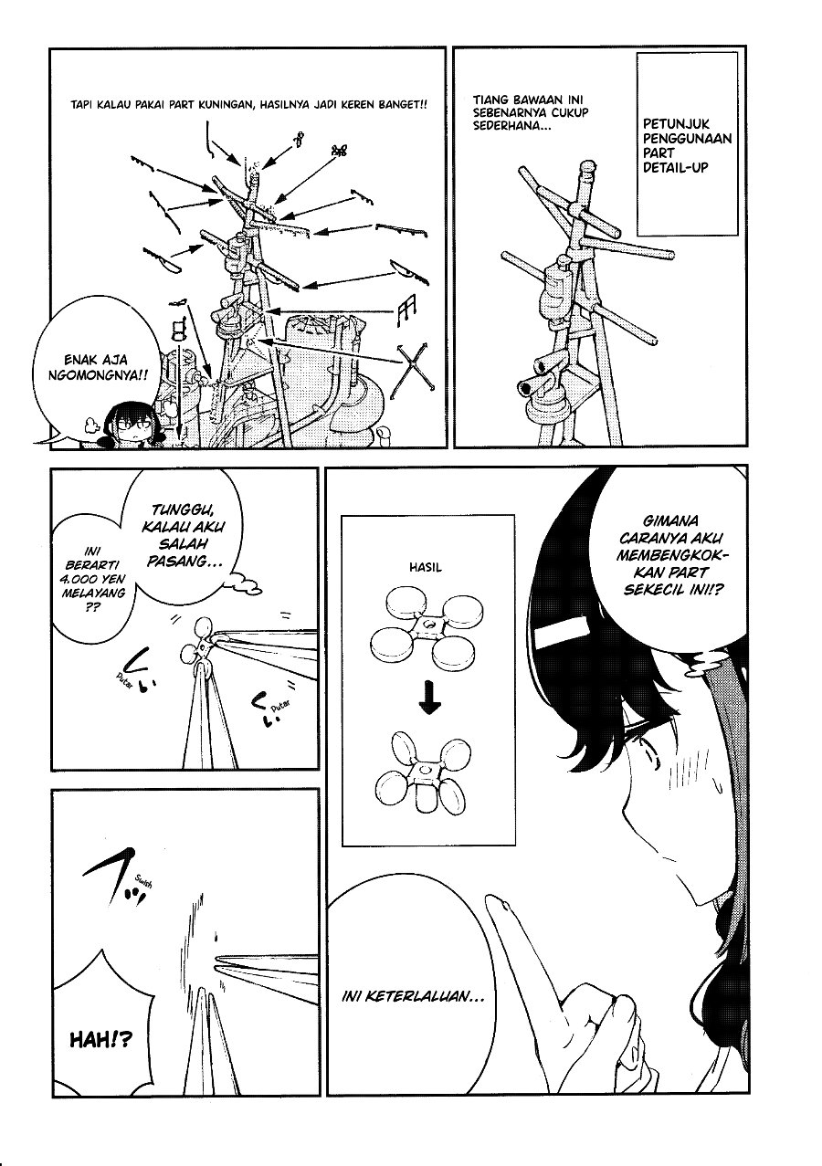 Halaman 8 dari JK Modeler's Guide Chapter 3