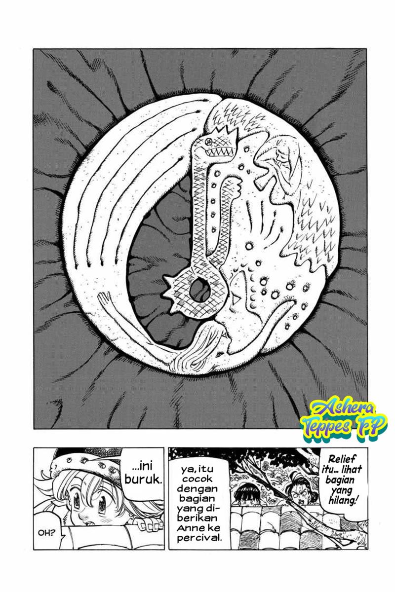 Halaman 21 dari Mokushiroku no Yonkishi Chapter 15