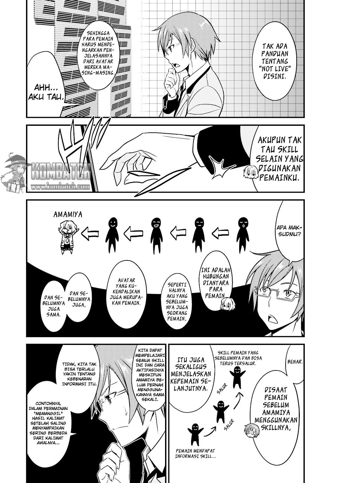 Halaman 7 dari Not Lives Chapter 17