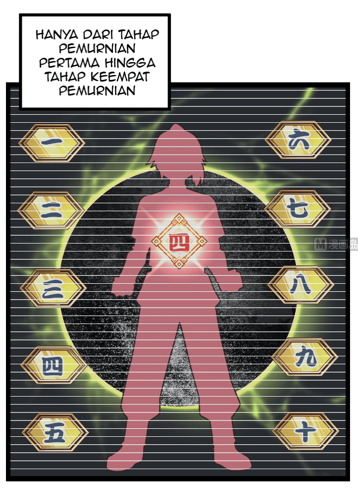Halaman 15 dari Peerless Sword God Chapter 2
