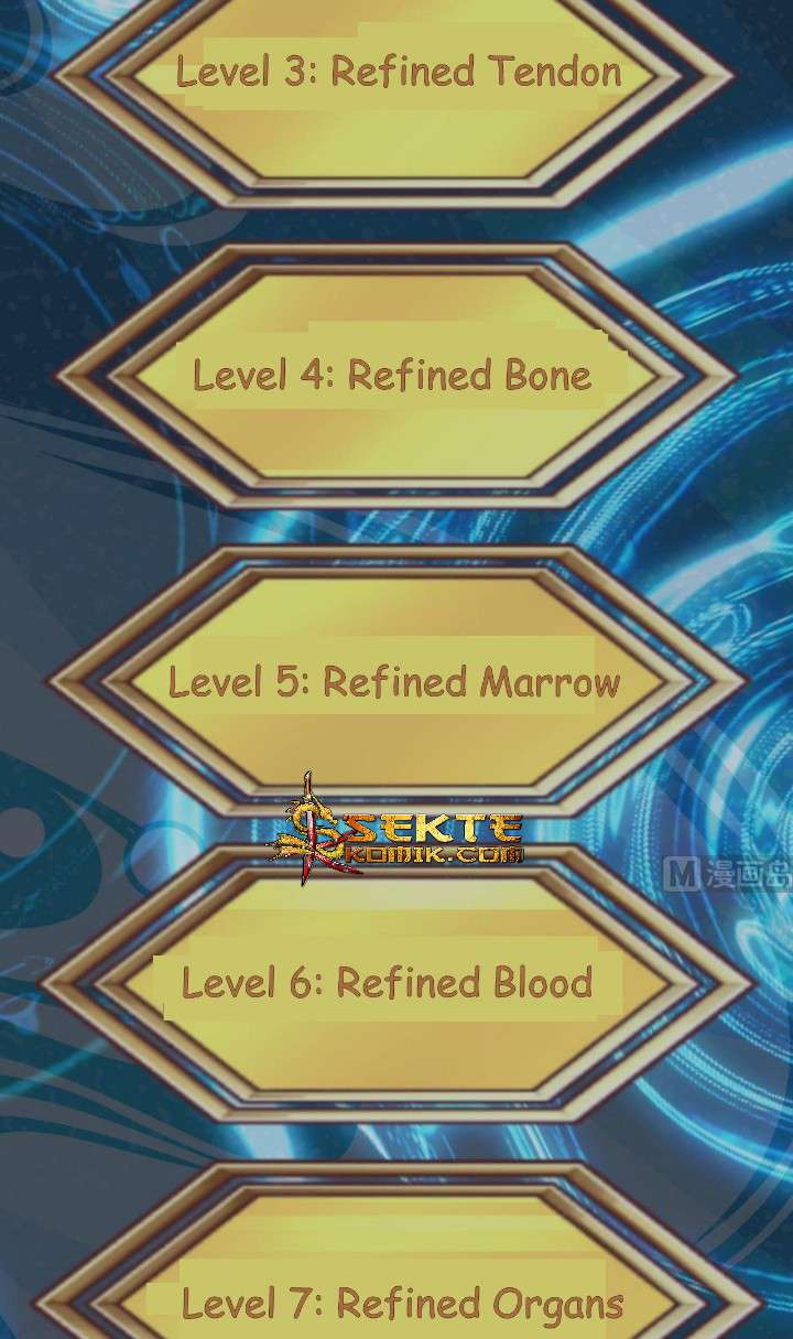Halaman 6 dari Peerless Sword God Chapter 6