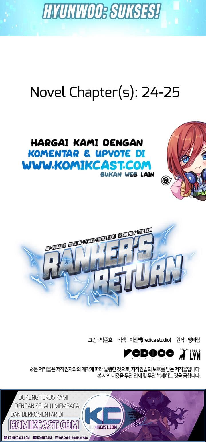 Halaman 38 dari Ranker's Return (2021) Chapter 22