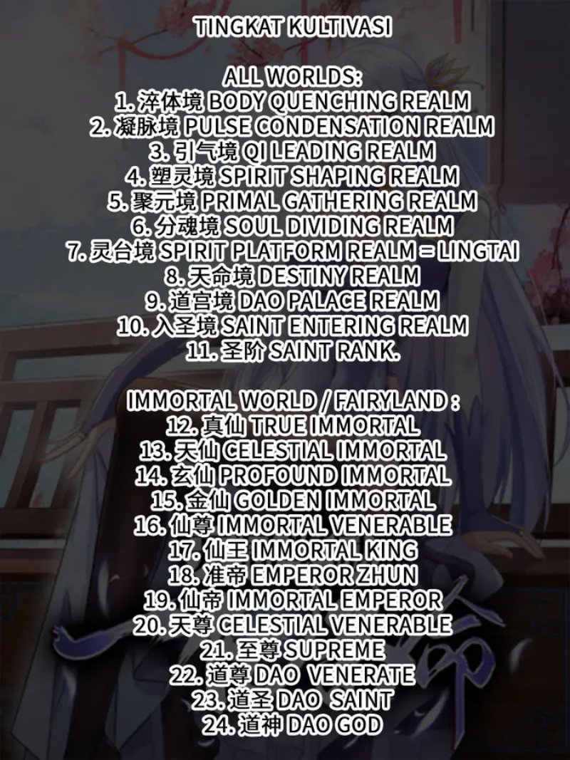 Halaman 22 dari Starting With a Reward of 100 Million Lives Chapter 13