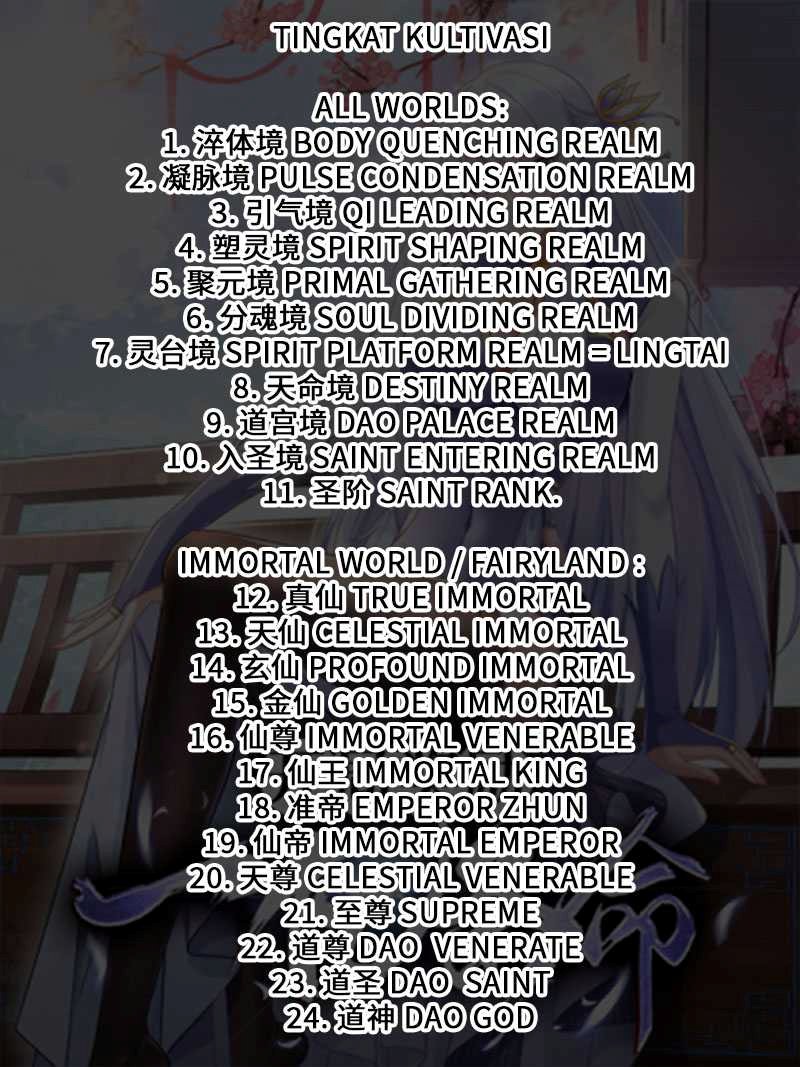 Halaman 22 dari Starting With a Reward of 100 Million Lives Chapter 41