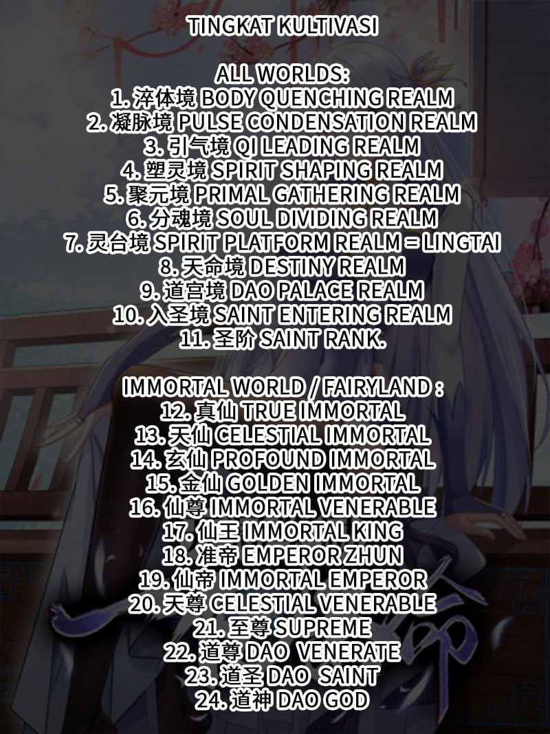 Halaman 19 dari Starting With a Reward of 100 Million Lives Chapter 64