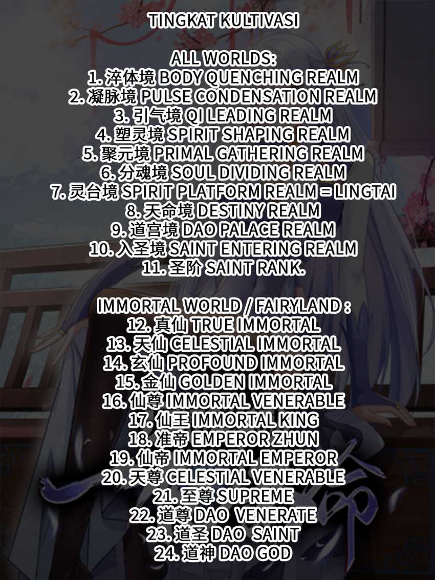 Halaman 24 dari Starting With a Reward of 100 Million Lives Chapter 82