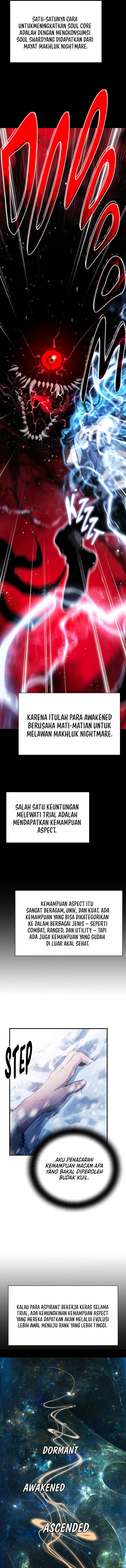 Halaman 13 dari Shadow Slave Chapter 8