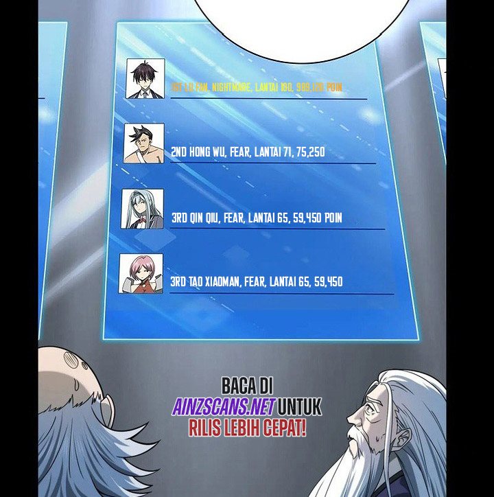 Halaman 24 dari The Apex of Dragon Mastery Chapter 17