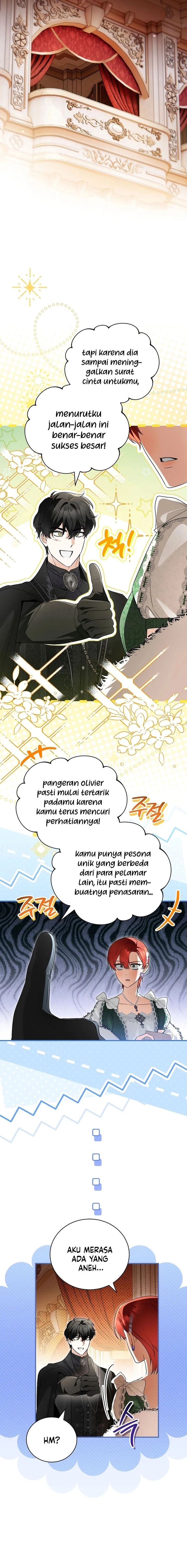 Halaman 2 dari The Eldest Daughter Walks on the Flower Path Chapter 21