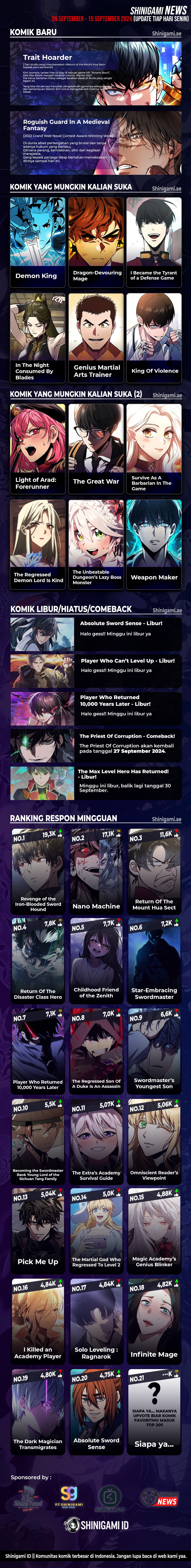 Halaman 23 dari The Great War Chapter 11