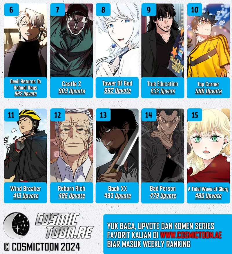 Halaman 27 dari The Great War Chapter 24
