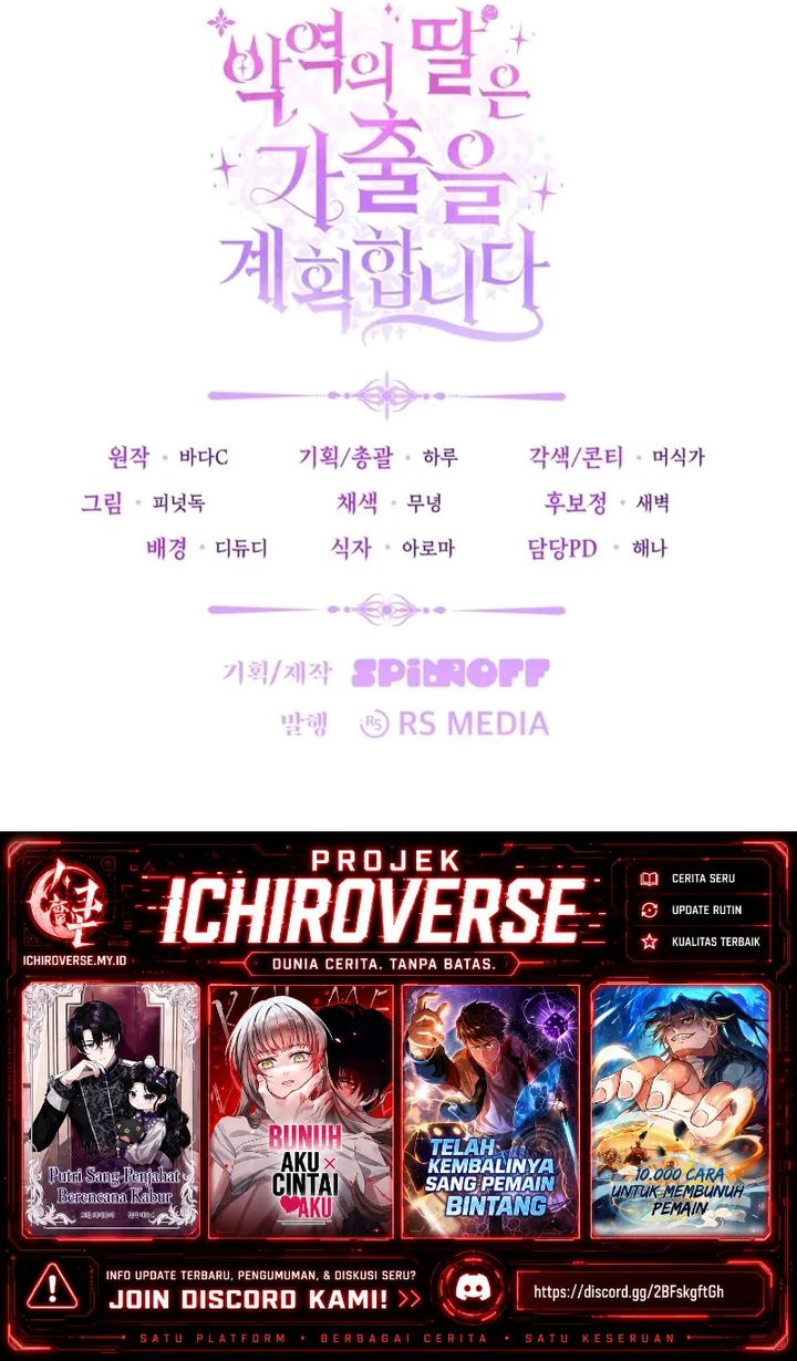 The Daughter of the Villain Plans To Run Away From Home chapter 80 halaman 32