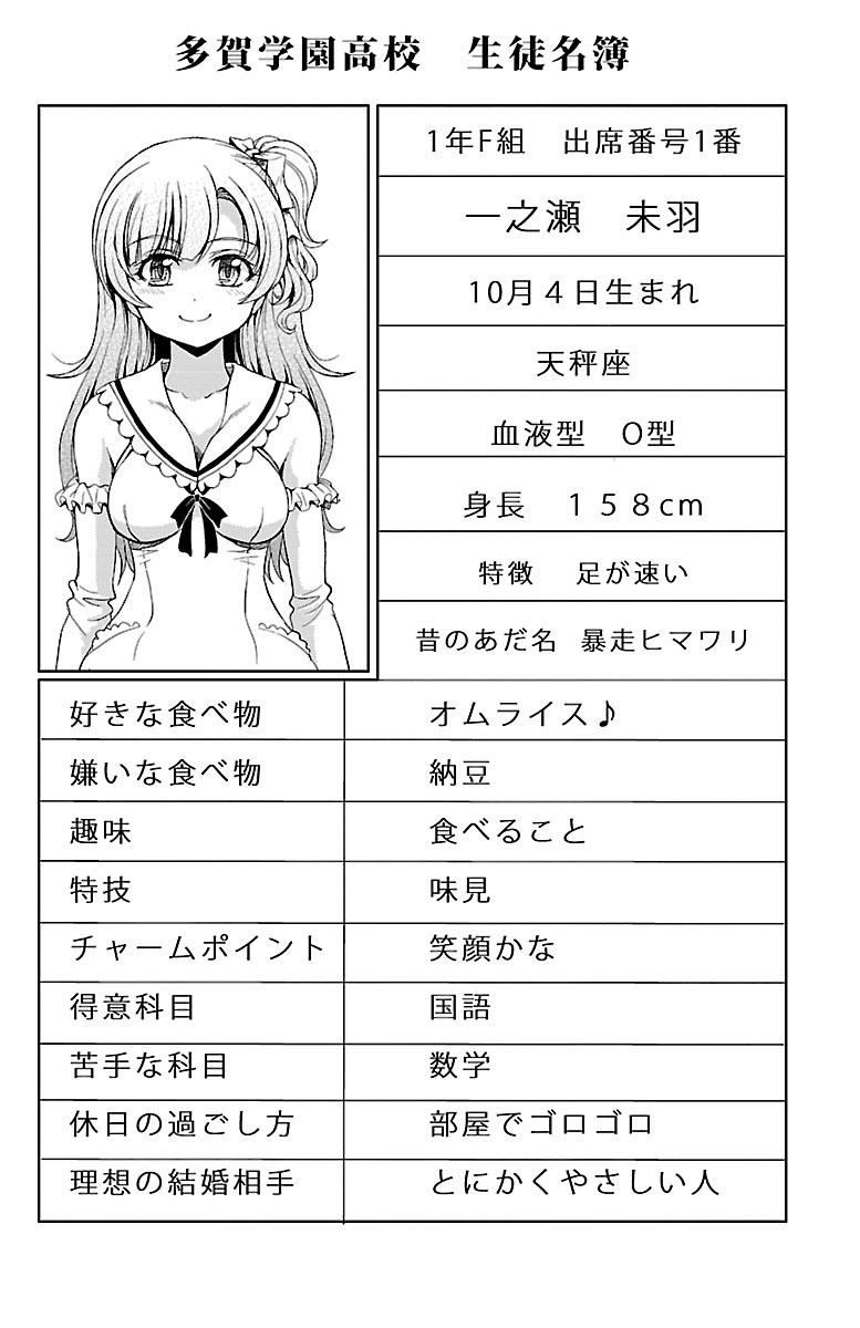 Halaman 55 dari Yomekura Chapter 5