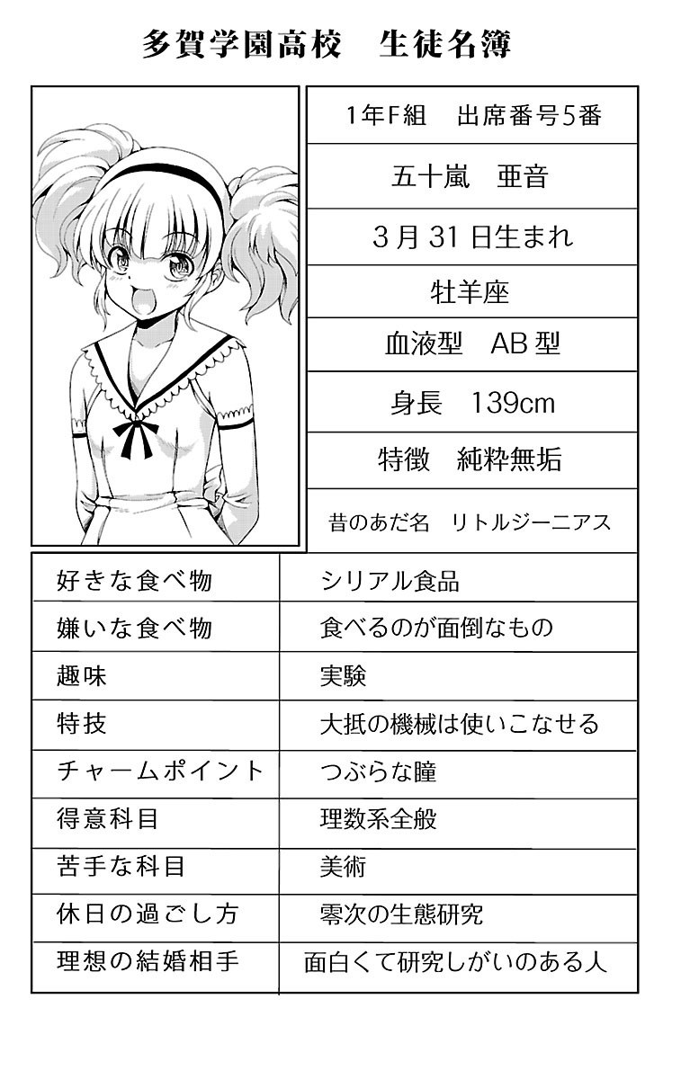 Halaman 26 dari Yomekura Chapter 9.2